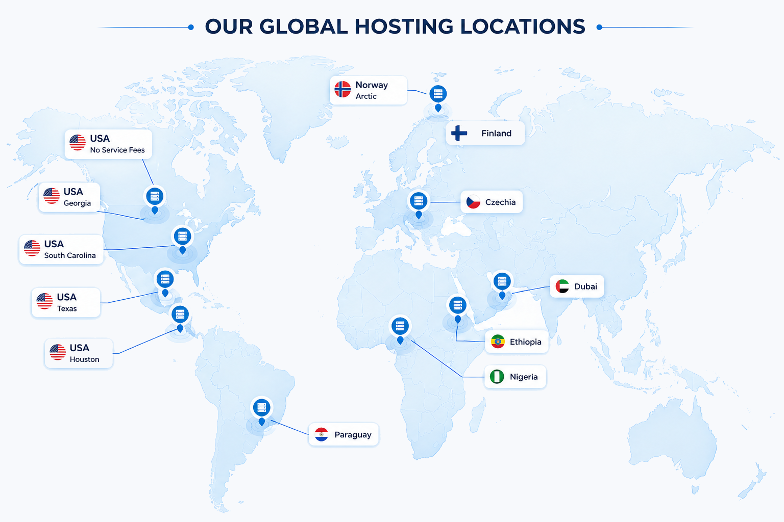 mineasic hosting location