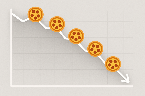 bitcoin-pizza-day-index-2026-after_h2_2 bitcoin-pizza-day-index-2026-after_h2_2