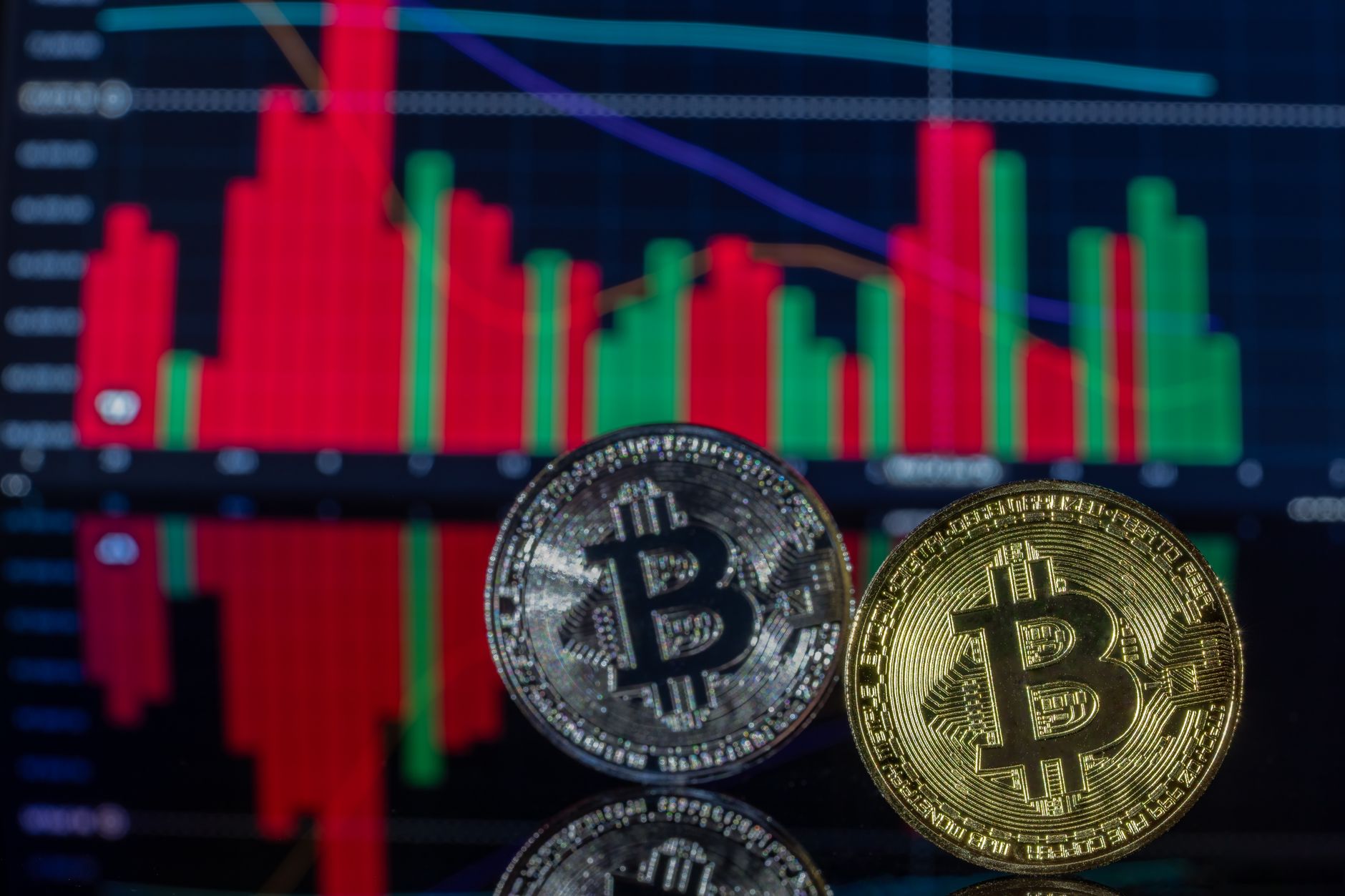 Two Bitcoin coins in front of a financial chart showcasing cryptocurrency trading trends.