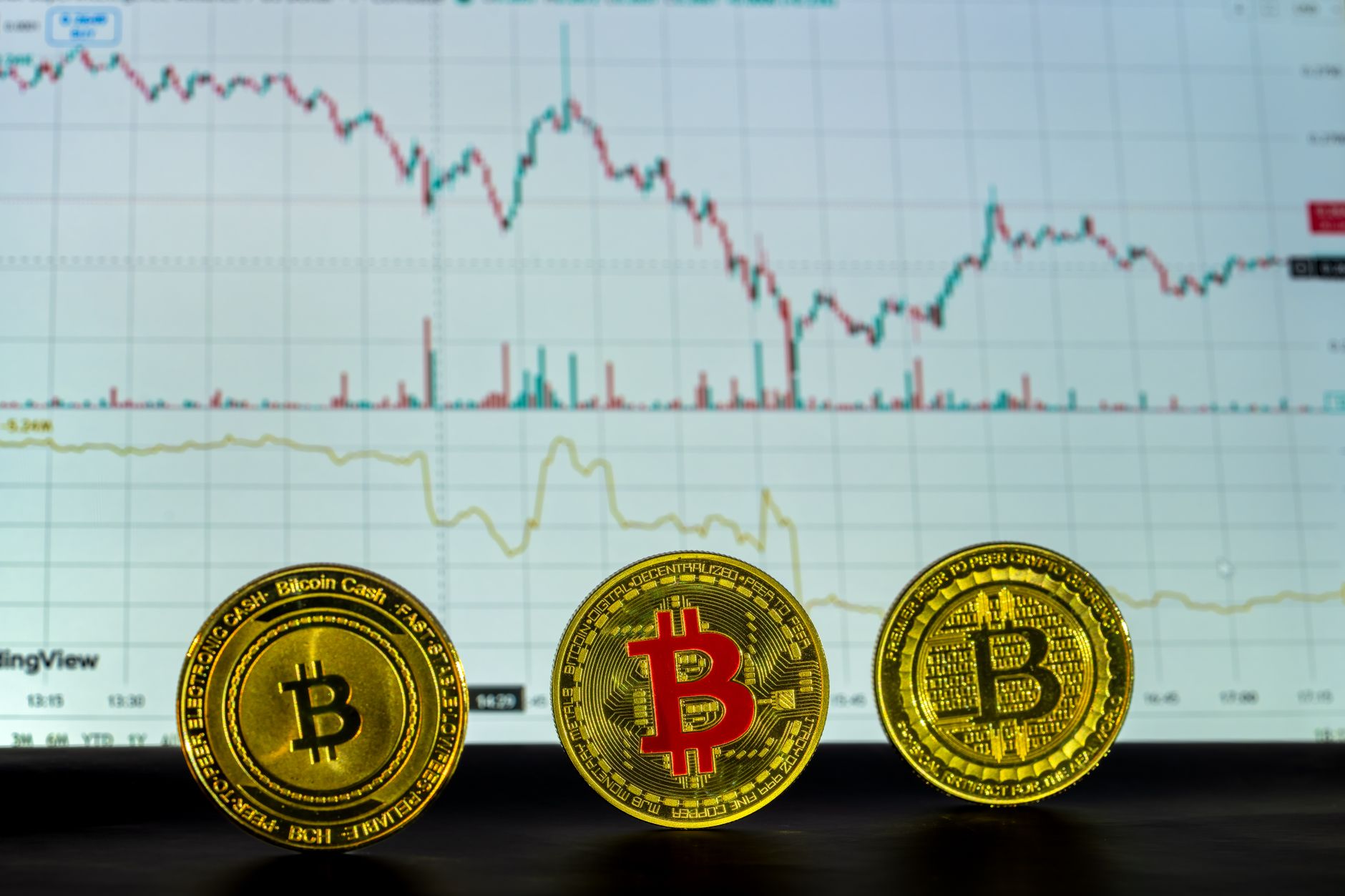 Three Bitcoin coins in front of a financial trading graph depicting market trends and analysis.